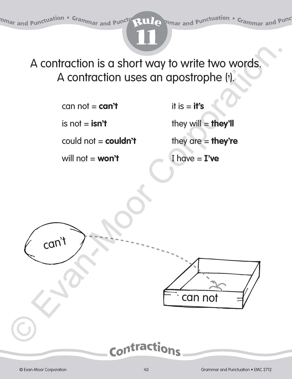 Grammar & Punctuation, Grade 2 Teacher Resource