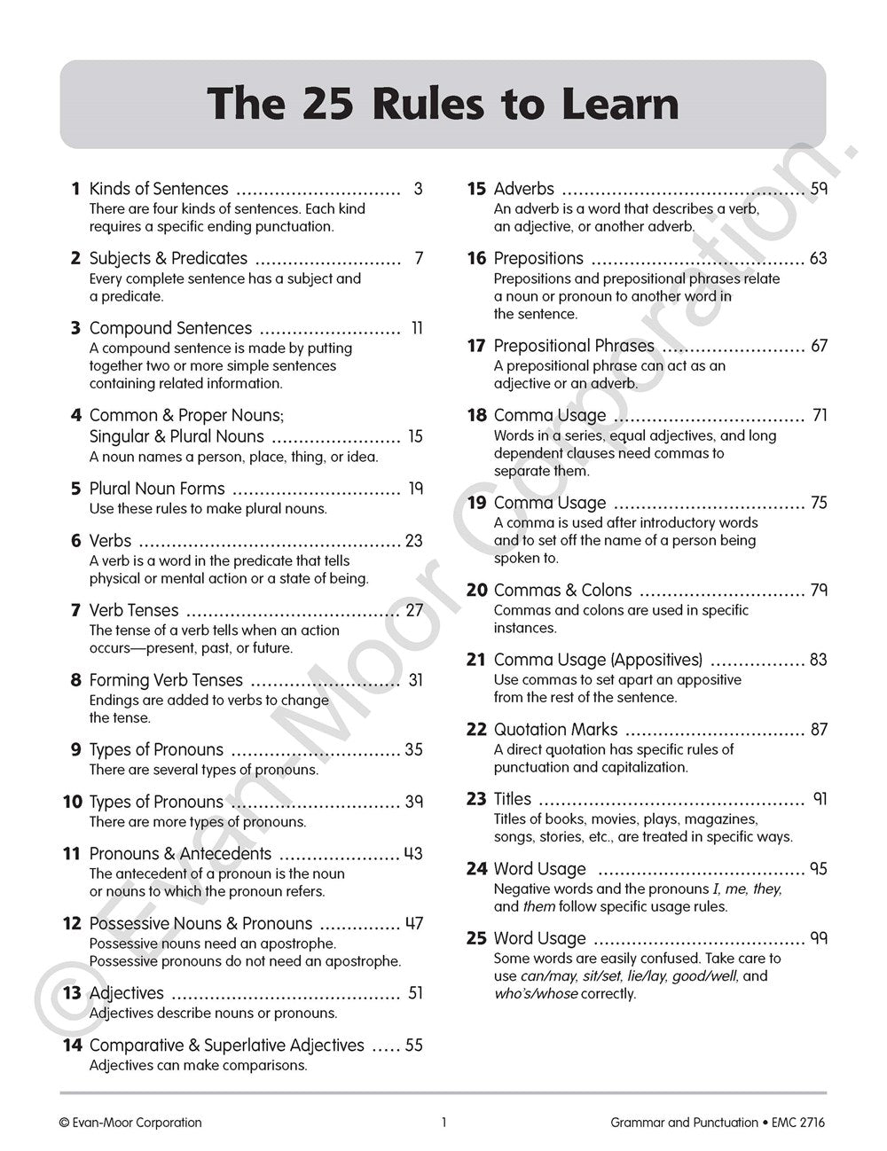 Grammar & Punctuation, Grade 6 Teacher Resource