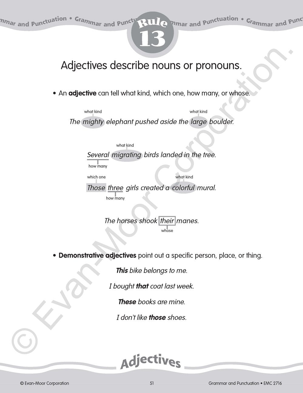 Grammar & Punctuation, Grade 6 Teacher Resource