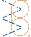 Training and Riding with Cones and Poles