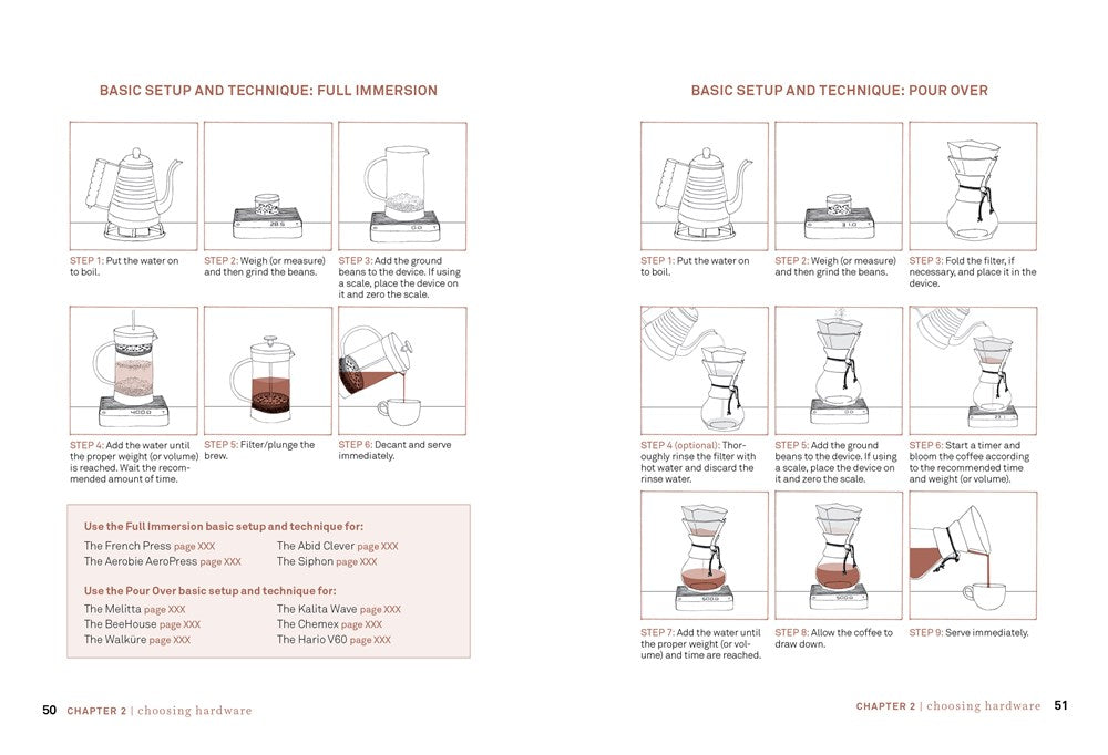 Craft Coffee: A Manual: Brewing a Better Cup at Home