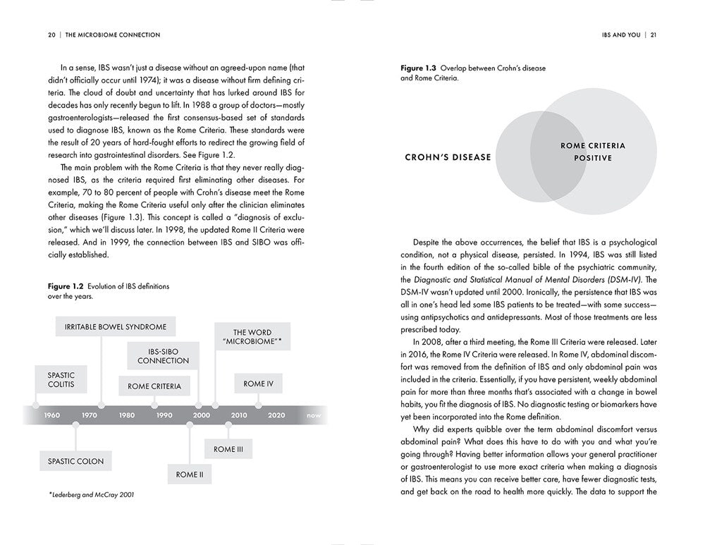 The Microbiome Connection