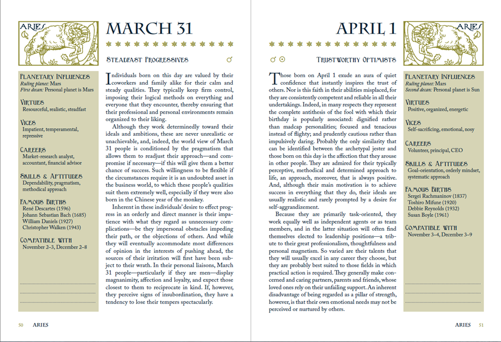 The Complete Book of Birthdays