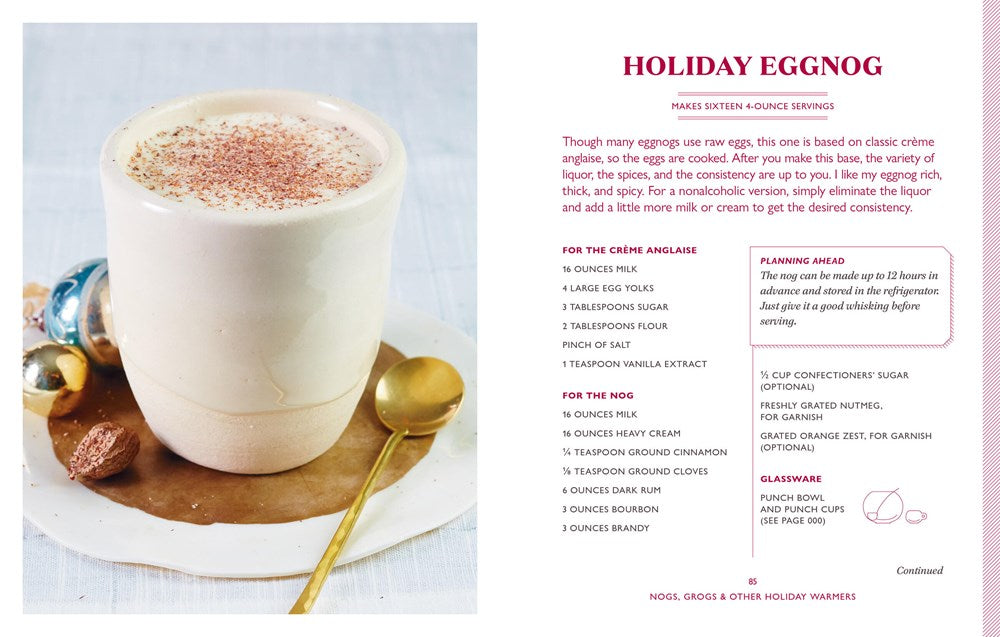 The Artisanal Kitchen: Holiday Cocktails