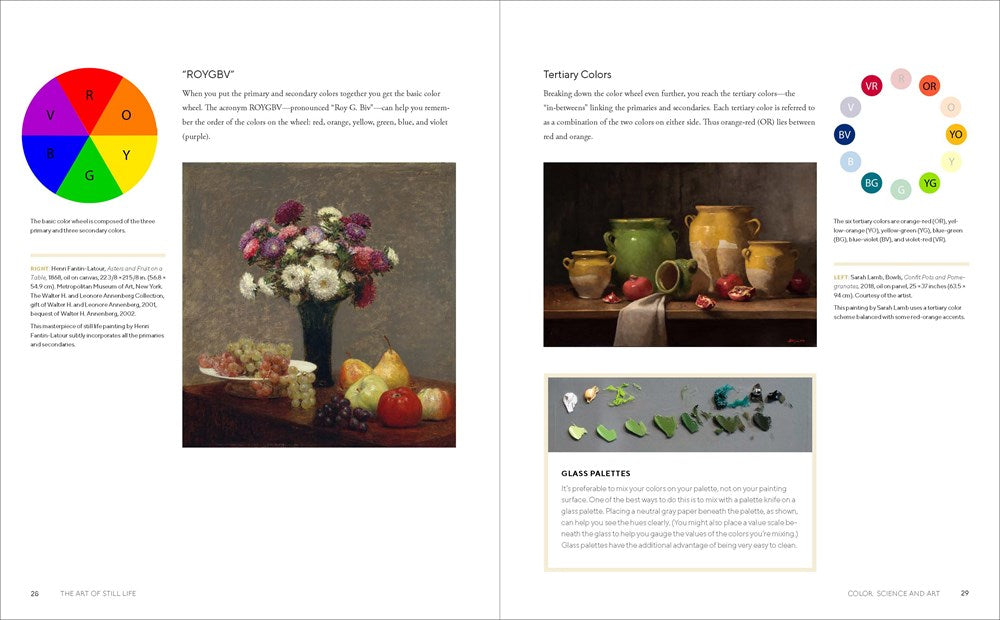 The Art of Still Life