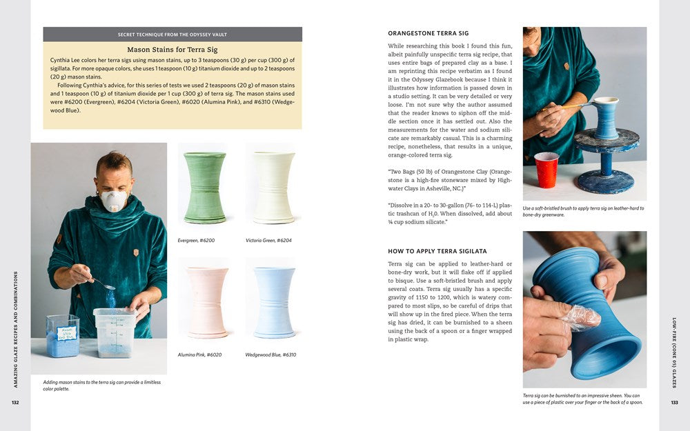 Amazing Glaze Recipes and Combinations