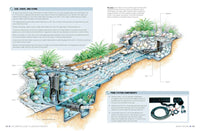 Black & Decker The Complete Guide to Landscape Projects, 2nd Edition