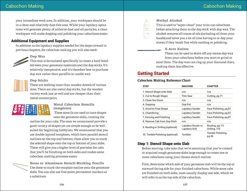 Gemstone Tumbling, Cutting, Drilling & Cabochon Making