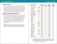 Gemstone Tumbling, Cutting, Drilling & Cabochon Making