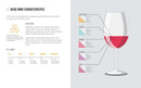 Wine Folly: The Essential Guide to Wine