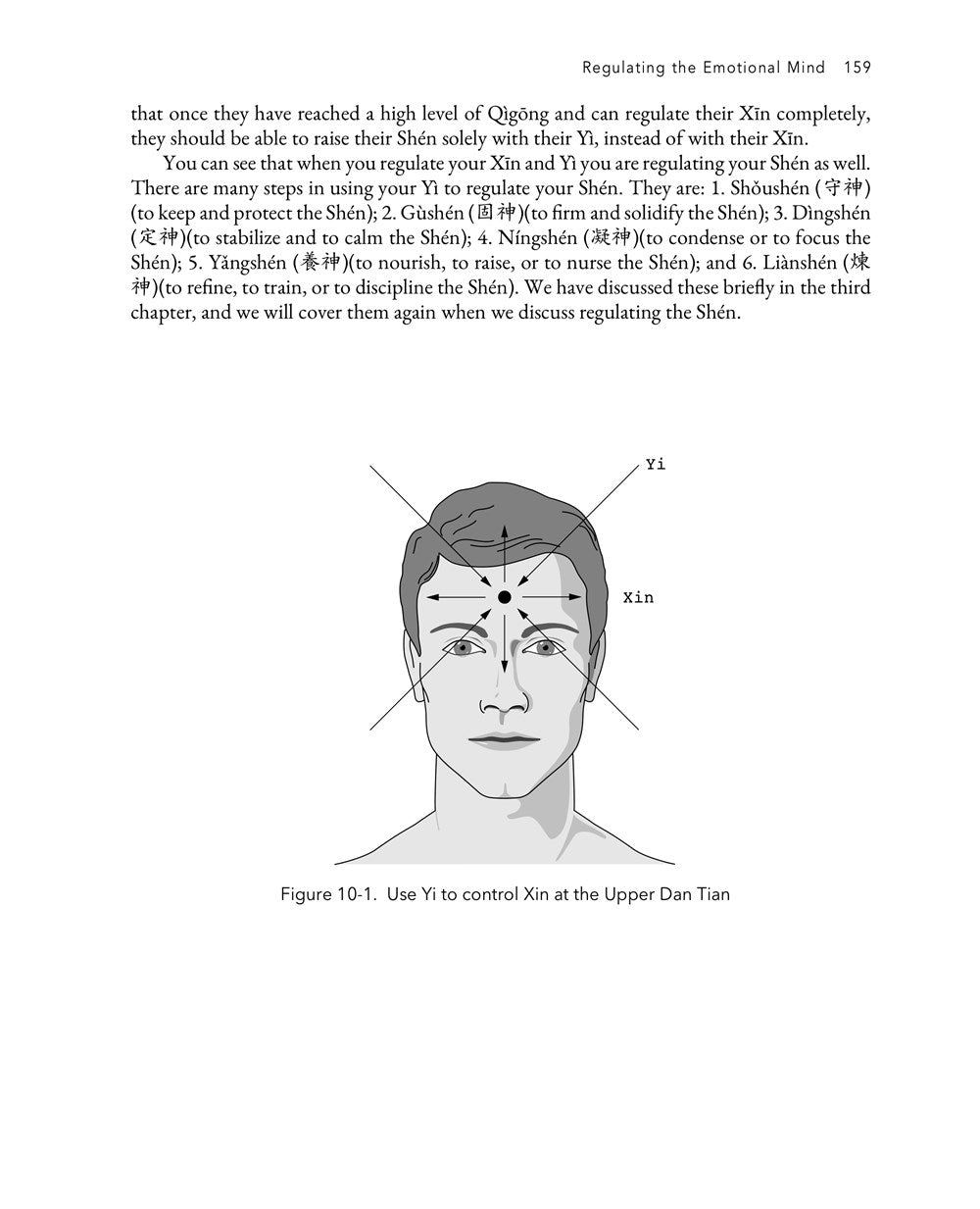 The Root of Chinese Qigong 3rd. ed.