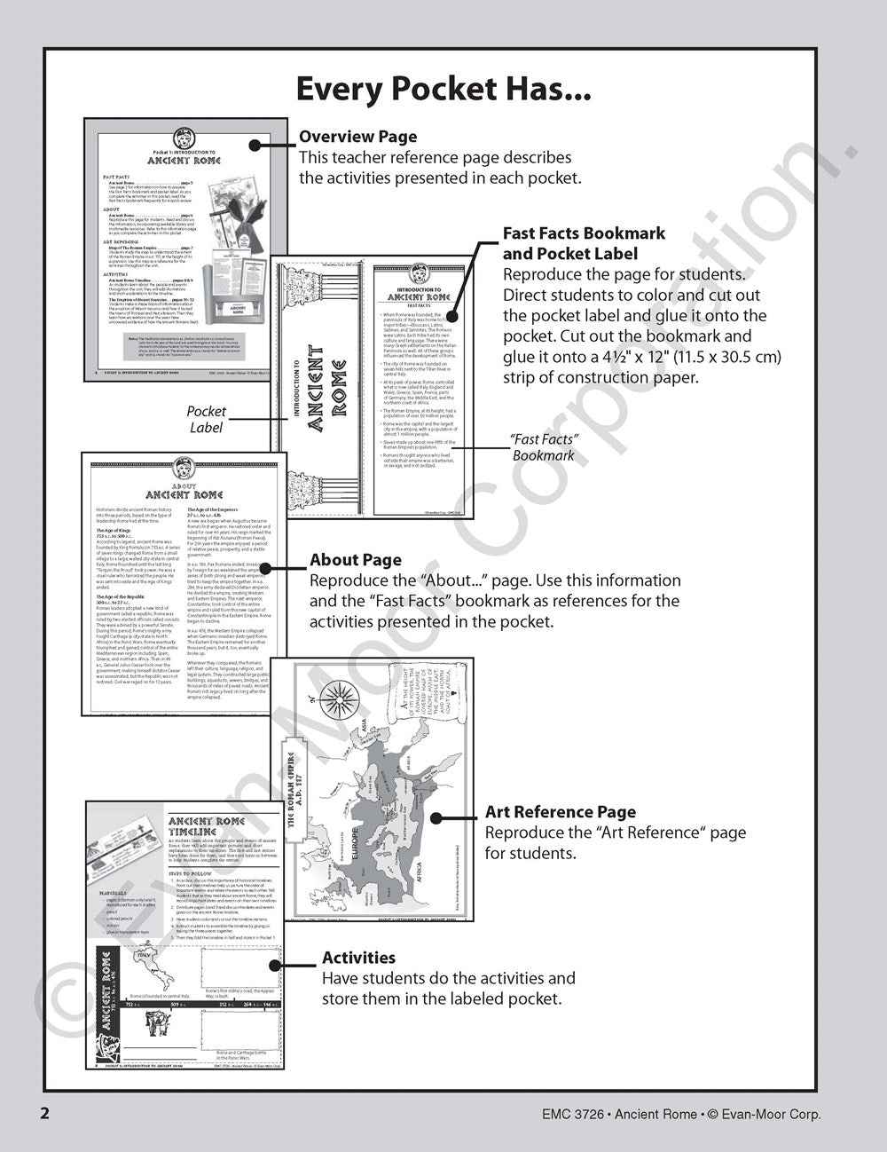 History Pockets: Ancient Rome, Grade 4 - 6 Teacher Resource