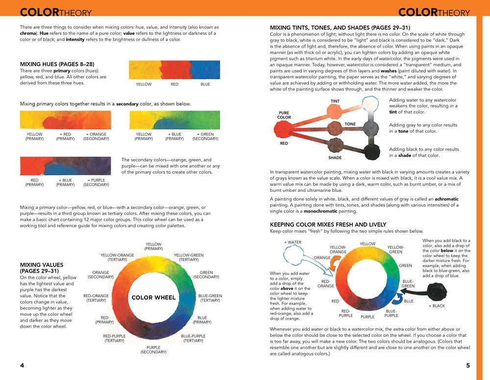 Color Mixing Recipes for Watercolor