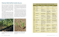 The Vegetable Gardener's Bible, 2nd Edition: Discover Ed's High-Yield W-O-R-D System for All North American Gardening Regions: Wide Rows, Organic Methods, Raised Beds, Deep Soil (2nd Edition)