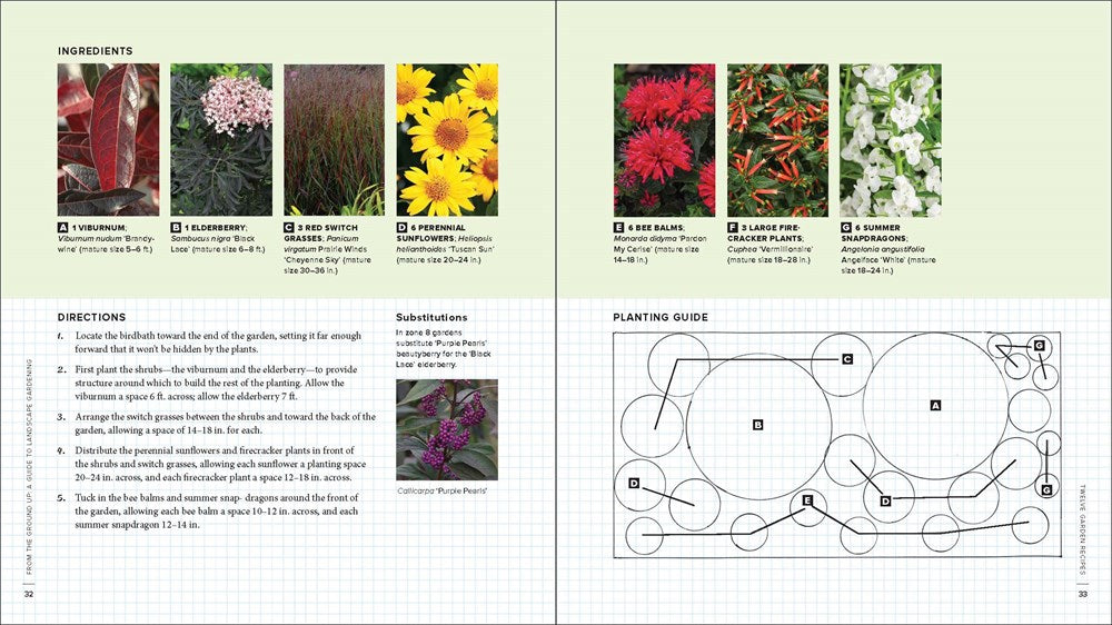 The Proven Winners Garden Book