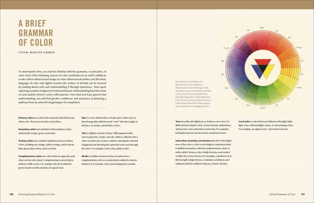 Botanical Art Techniques