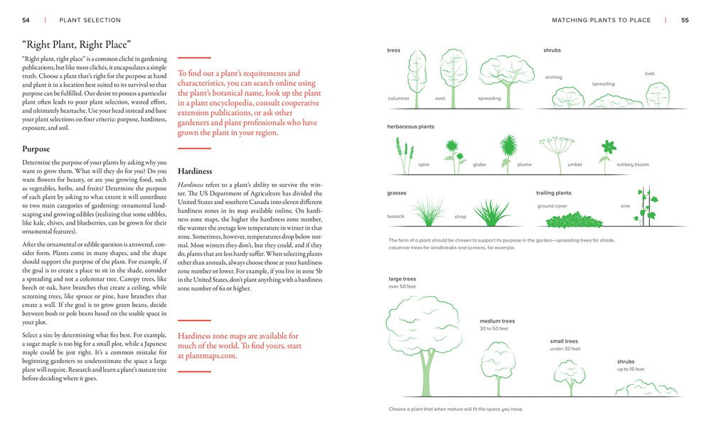 The New Gardener's Handbook