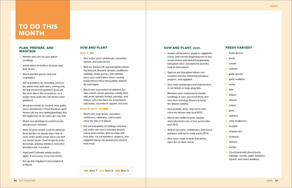 Grow Great Vegetables in Georgia