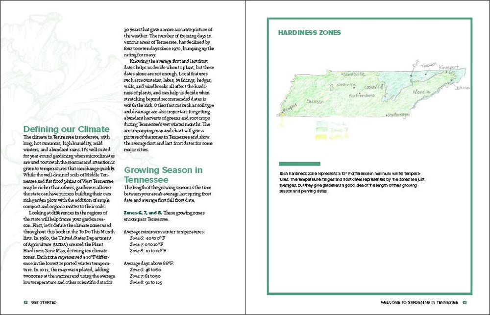 Grow Great Vegetables in Tennessee