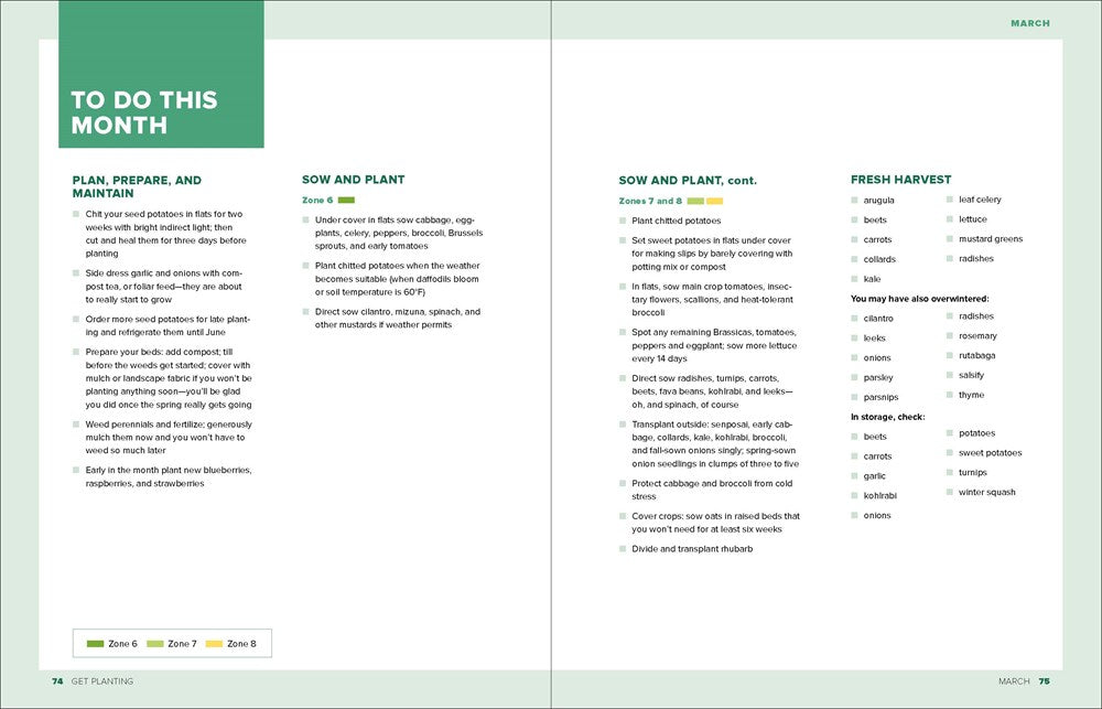 Grow Great Vegetables in Tennessee