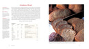 The Bread Baker's Apprentice, 15th Anniversary Edition: Mastering the Art of Extraordinary Bread [A Baking Book] (Revised)