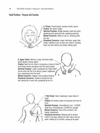 The Reiki Teacher's Manual - Second Edition