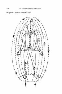 Be Your Own Medical Intuitive