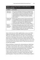 Autism Spectrum Disorder