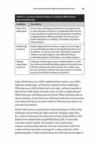 Autism Spectrum Disorder