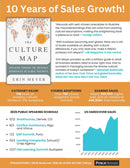 The Culture Map