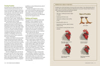 The Chicken Health Handbook, 2nd Edition: A Complete Guide to Maximizing Flock Health and Dealing with Disease (2nd Edition, New edition)