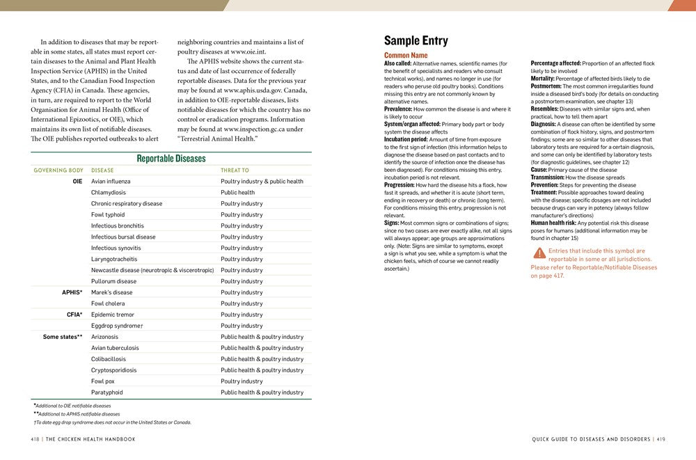 The Chicken Health Handbook, 2nd Edition: A Complete Guide to Maximizing Flock Health and Dealing with Disease (2nd Edition, New edition)