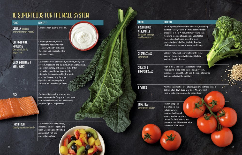 Rosemary Gladstar's Herbal Healing for Men