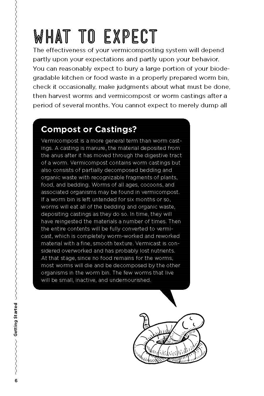 Worms Eat My Garbage, 35th Anniversary Edition