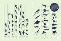 Dinosaurs - The Grand Tour, Second Edition