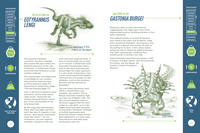 Dinosaurs - The Grand Tour, Second Edition