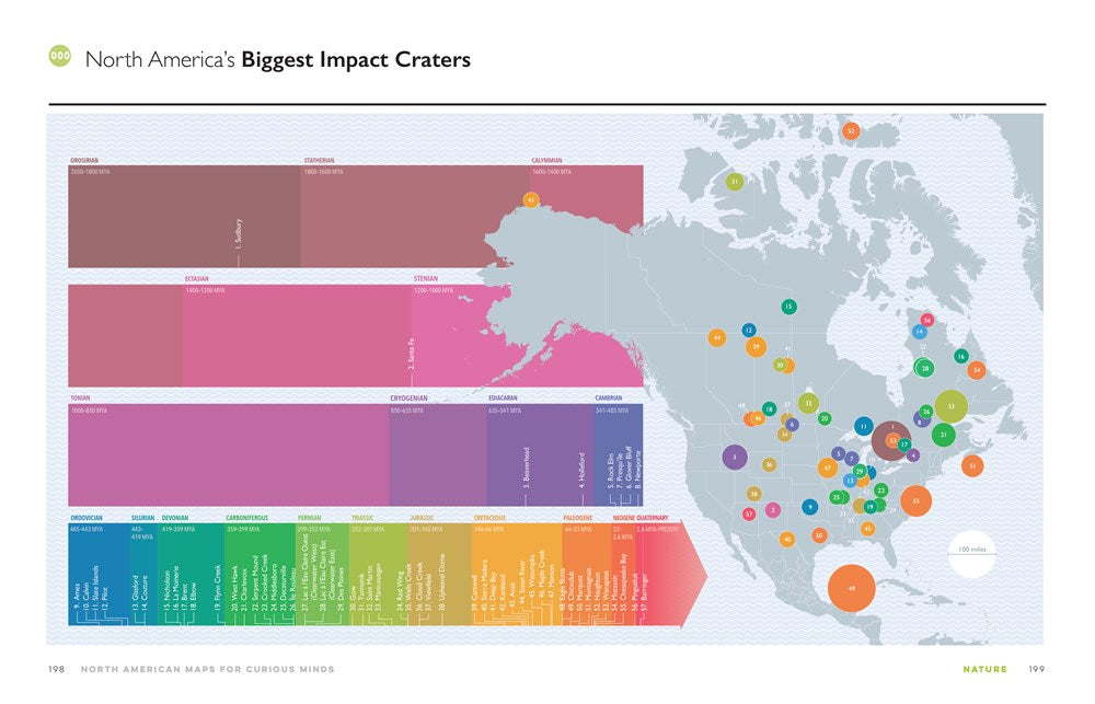 North American Maps for Curious Minds