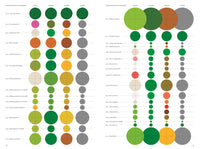 The Architecture of Trees