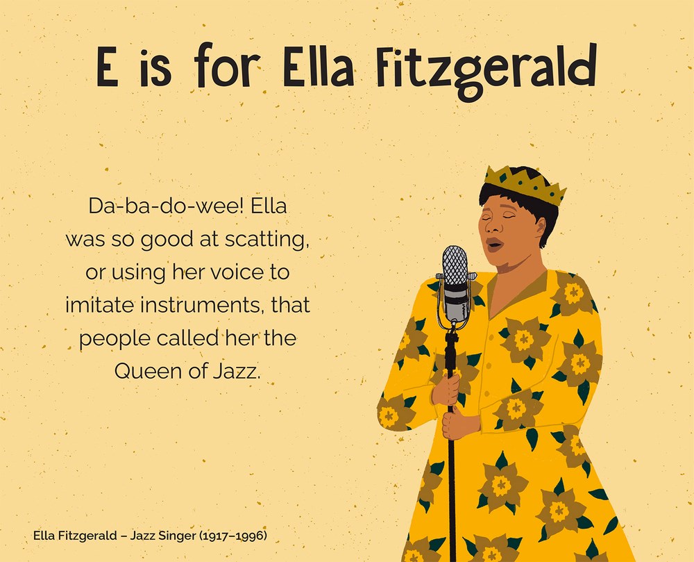 The ABCs of Women in Music