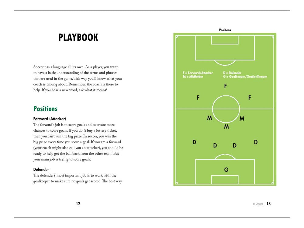 Soccer Smarts for Kids