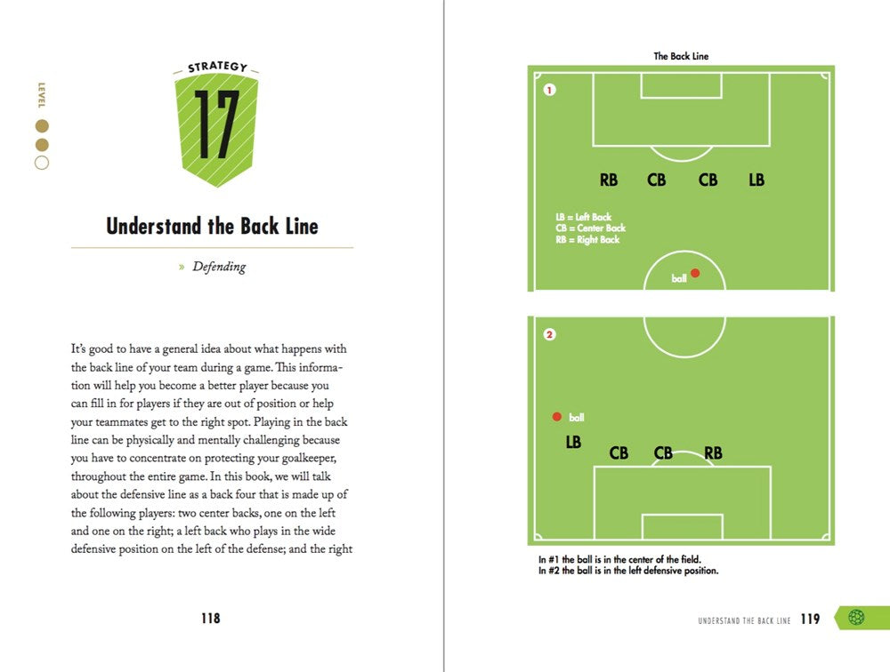 Soccer Smarts for Kids