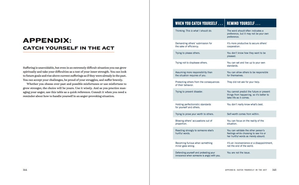 Anger Management Workbook for Men: Take Control of Your Anger and Master Your Emotions