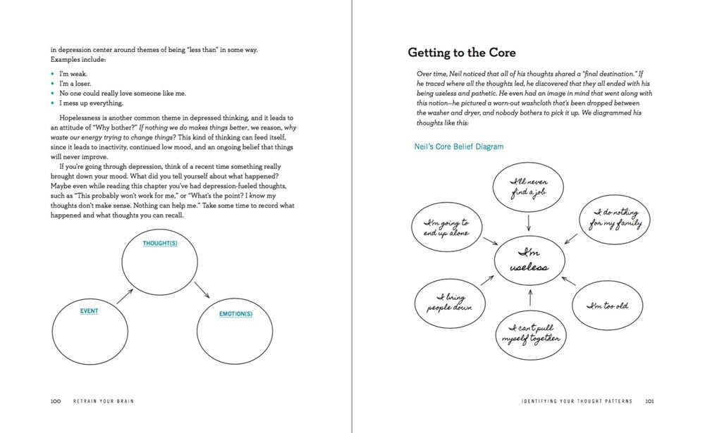 Retrain Your Brain: Cognitive Behavioral Therapy in 7 Weeks
