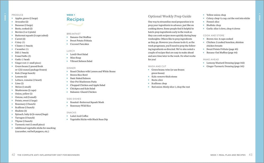 The Complete Anti-Inflammatory Diet for Beginners