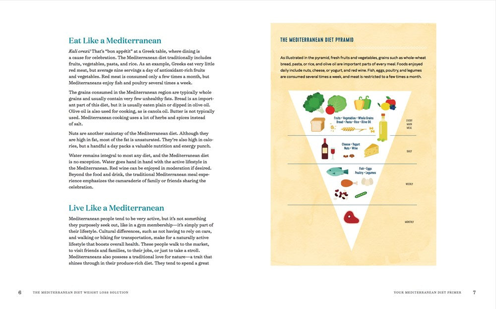 The Mediterranean Diet Weight Loss Solution: The 28-Day Kickstart Plan for Lasting Weight Loss