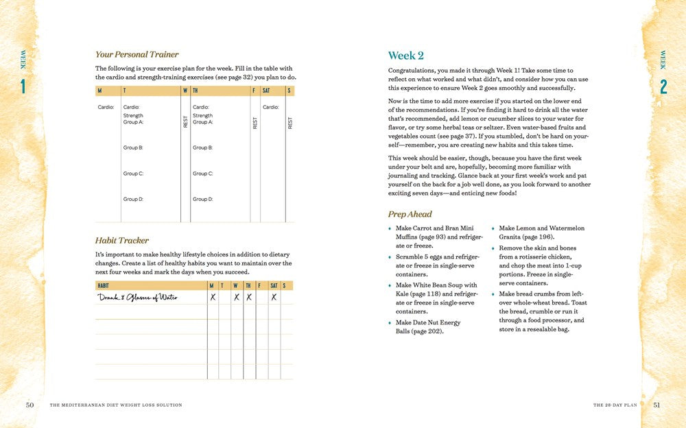 The Mediterranean Diet Weight Loss Solution: The 28-Day Kickstart Plan for Lasting Weight Loss