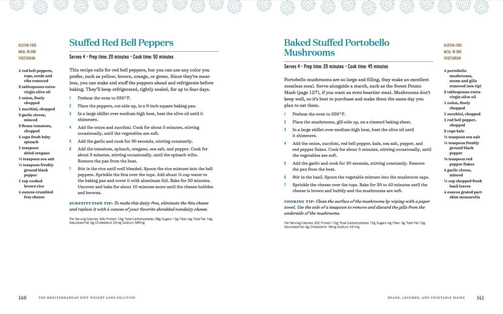 The Mediterranean Diet Weight Loss Solution: The 28-Day Kickstart Plan for Lasting Weight Loss