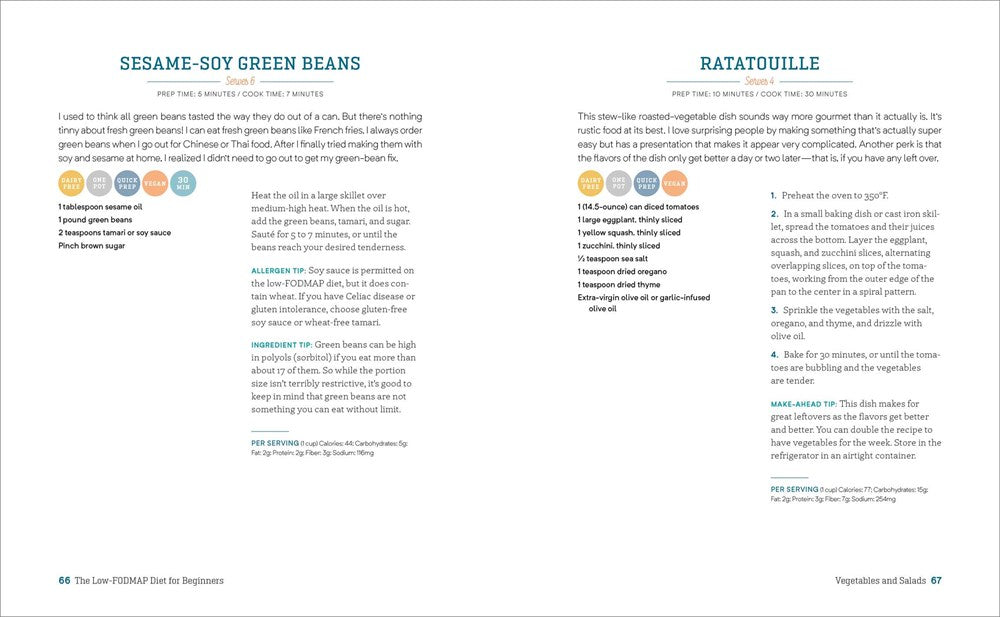 The Low-FODMAP Diet for Beginners