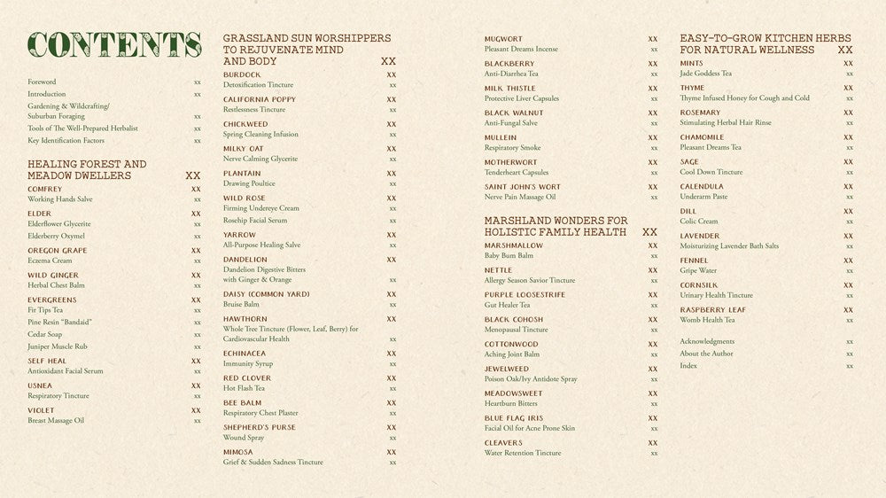 The Backyard Herbal Apothecary