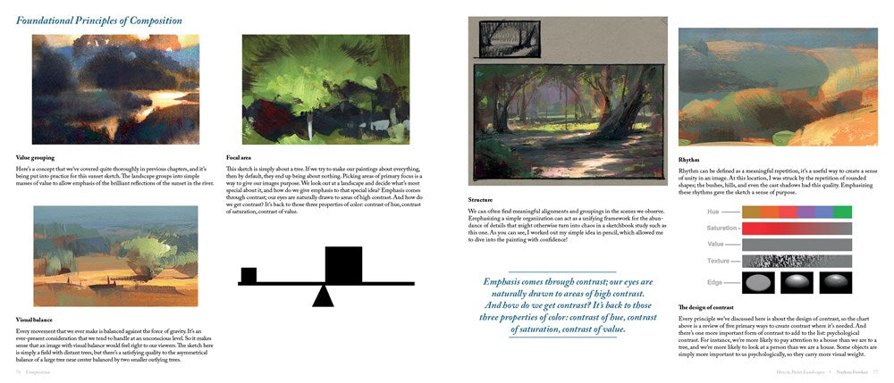 How to Paint Landscapes Quickly and Beautifully in Watercolor and Gouache